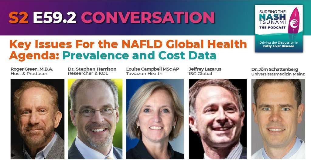S2-E59.2 - Key Issues For the NAFLD Global Public Health Agenda: Prevalence and Cost Data