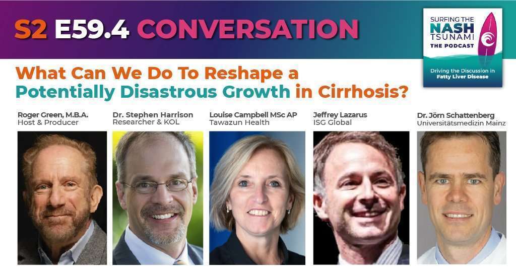 What Can We Do To Reshape a Potentially Disastrous Growth in Cirrhosis?