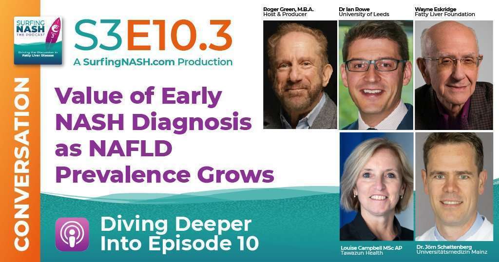 NASH Diagnosis as NAFLD Prevalence