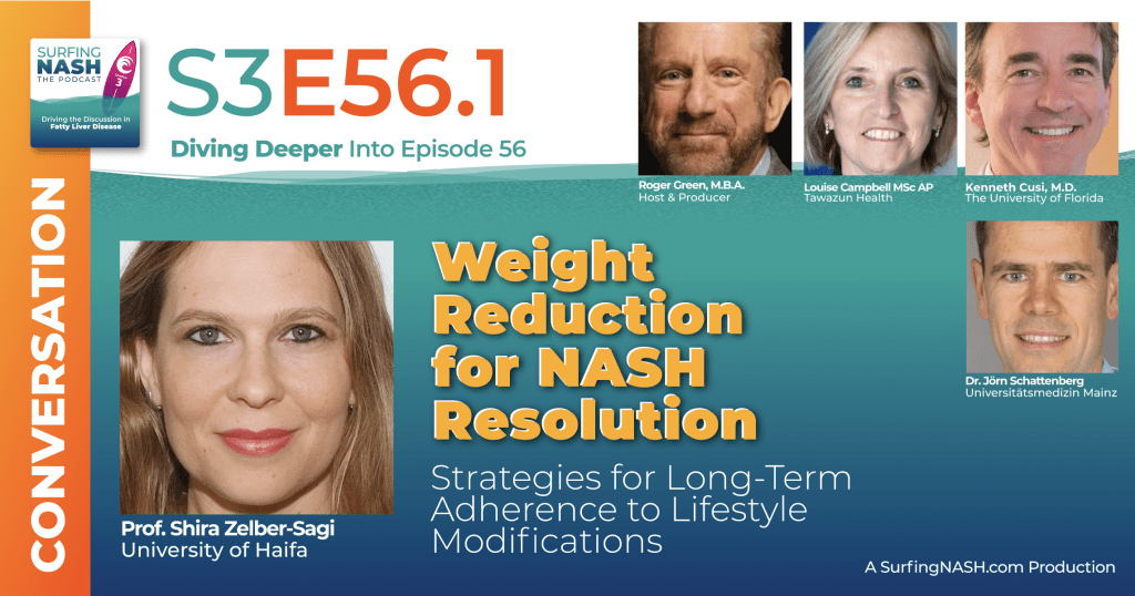 S3-E56.1 - Weight Reduction for NASH Resolution: Strategies for Long-Term Adherence to Lifestyle Modifications