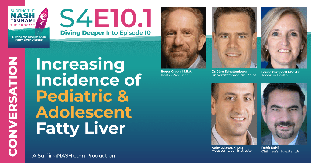 S4-10.1 - Increasing Incidence of Pediatric and Adolescent Fatty Liver