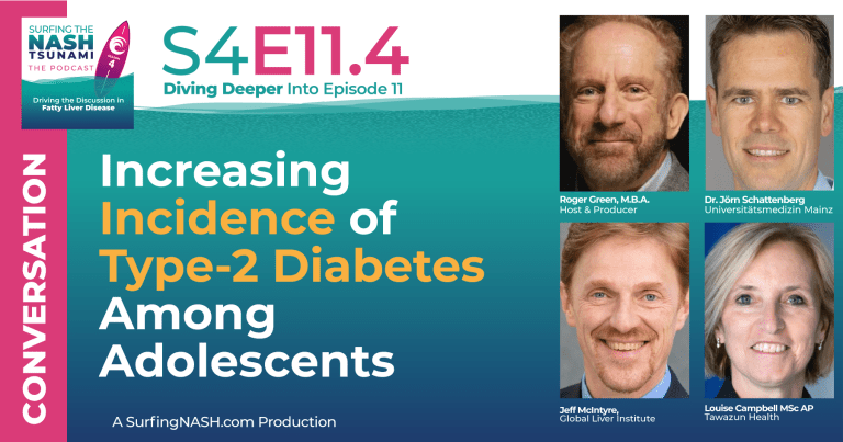 S4-11.4 - Increasing Incidence of Type-2 Diabetes Among Adolescents