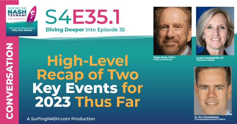 S4-35.1 - High-Level Recap of Two Key Events for 2023 Thus Far