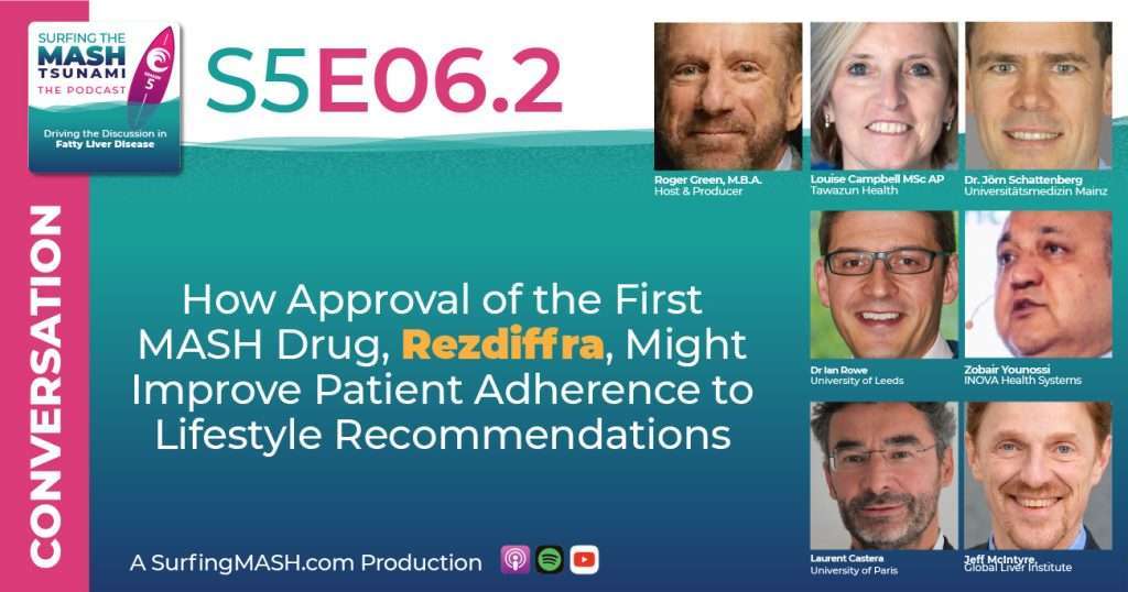 S5-6.2 - How Approval of the First MASH Drug, Rezdiffra, Might Improve Patient Adherence to Lifestyle Recommendations