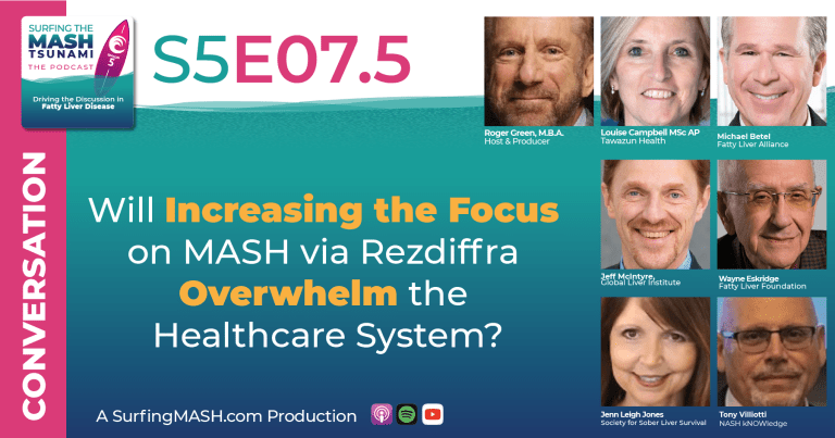 S5-7.5 - Will Increasing the Focus on MASH via Rezdiffra Overwhelm the Healthcare System?