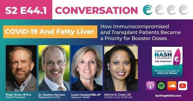 COVID-19 And Fatty Liver — How Immunocompromised and Transplant Patients Became A Priority for Booster Doses