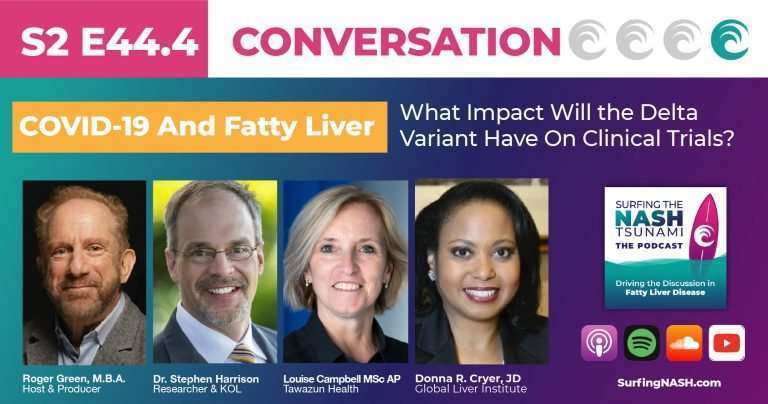 COVID-19 and Fatty Liver - What Impact Will the Delta Variant Have On Clinical Trials?